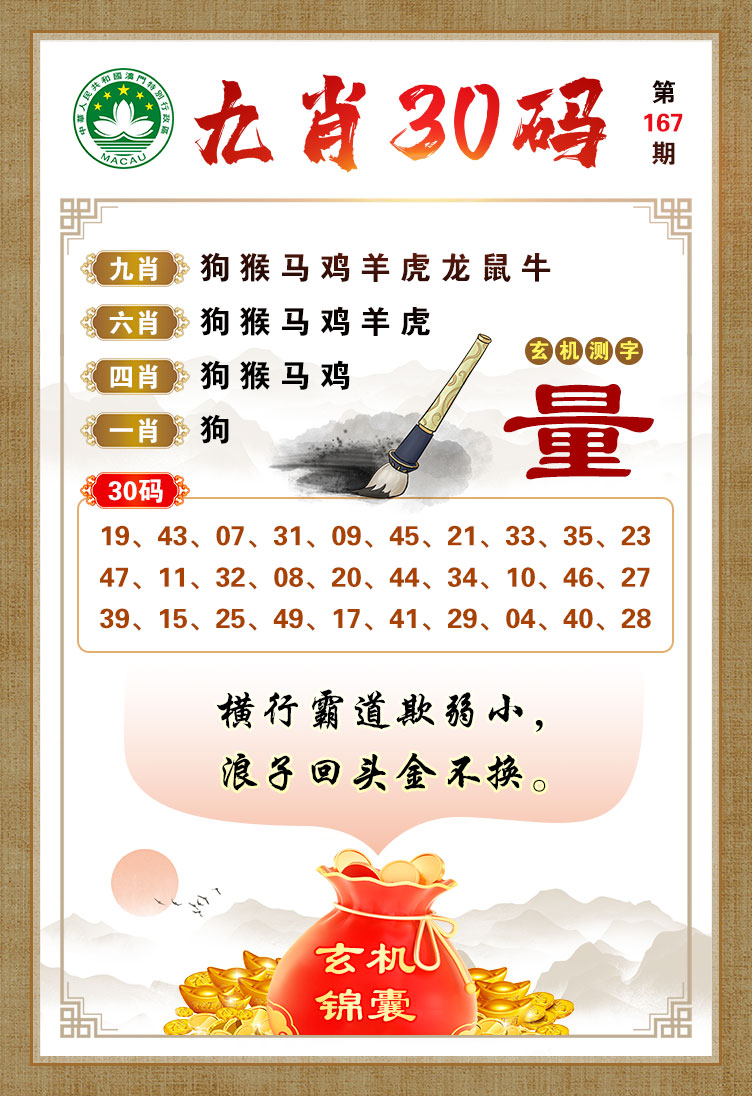 王中王166期指一生肖——探寻生肖文化中的奥秘与魅力，探寻生肖文化中的奥秘与魅力——王中王166期指一生肖