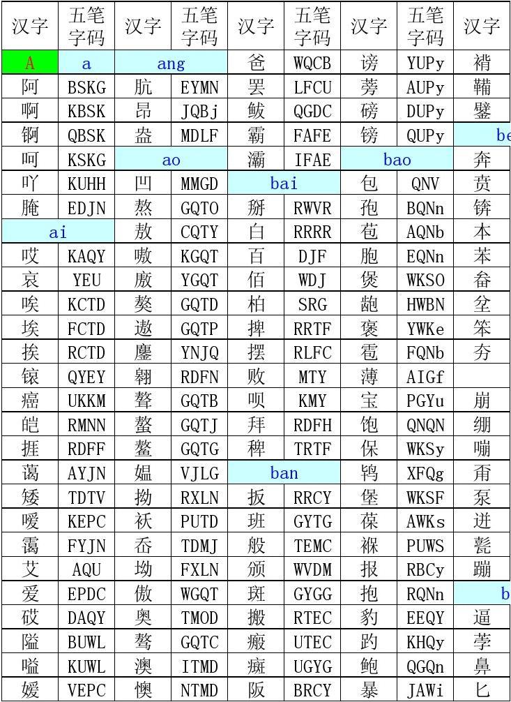关于赍字的读音解析，赍字的读音详解