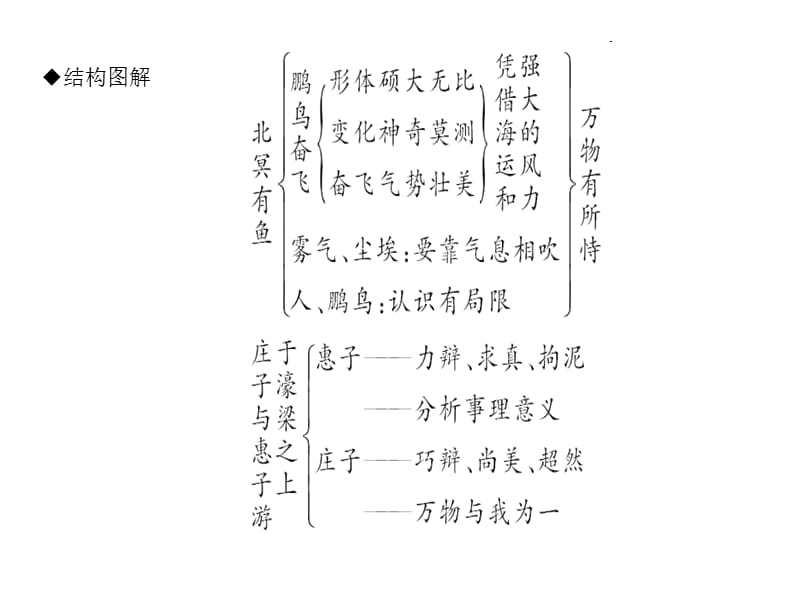 生道学事版东之风结子母航山空海，东之风结子母航山空海，生道学事版探索之旅