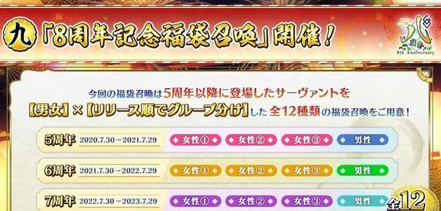 关于共台真年部开服的探讨，共台真年部开服探讨与解析